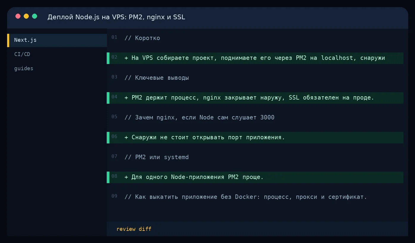 Деплой Node.js на VPS: PM2, nginx и SSL