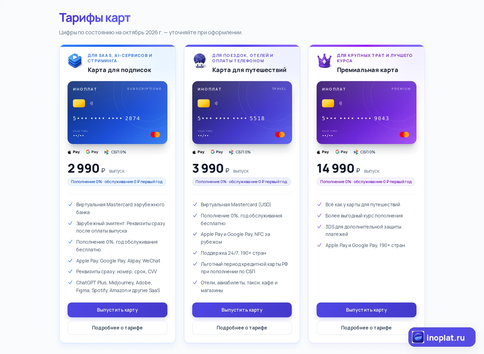 Тарифы Иноплата: подписки 2 990 ₽, путешествия 3 990 ₽, премиум 14 990 ₽