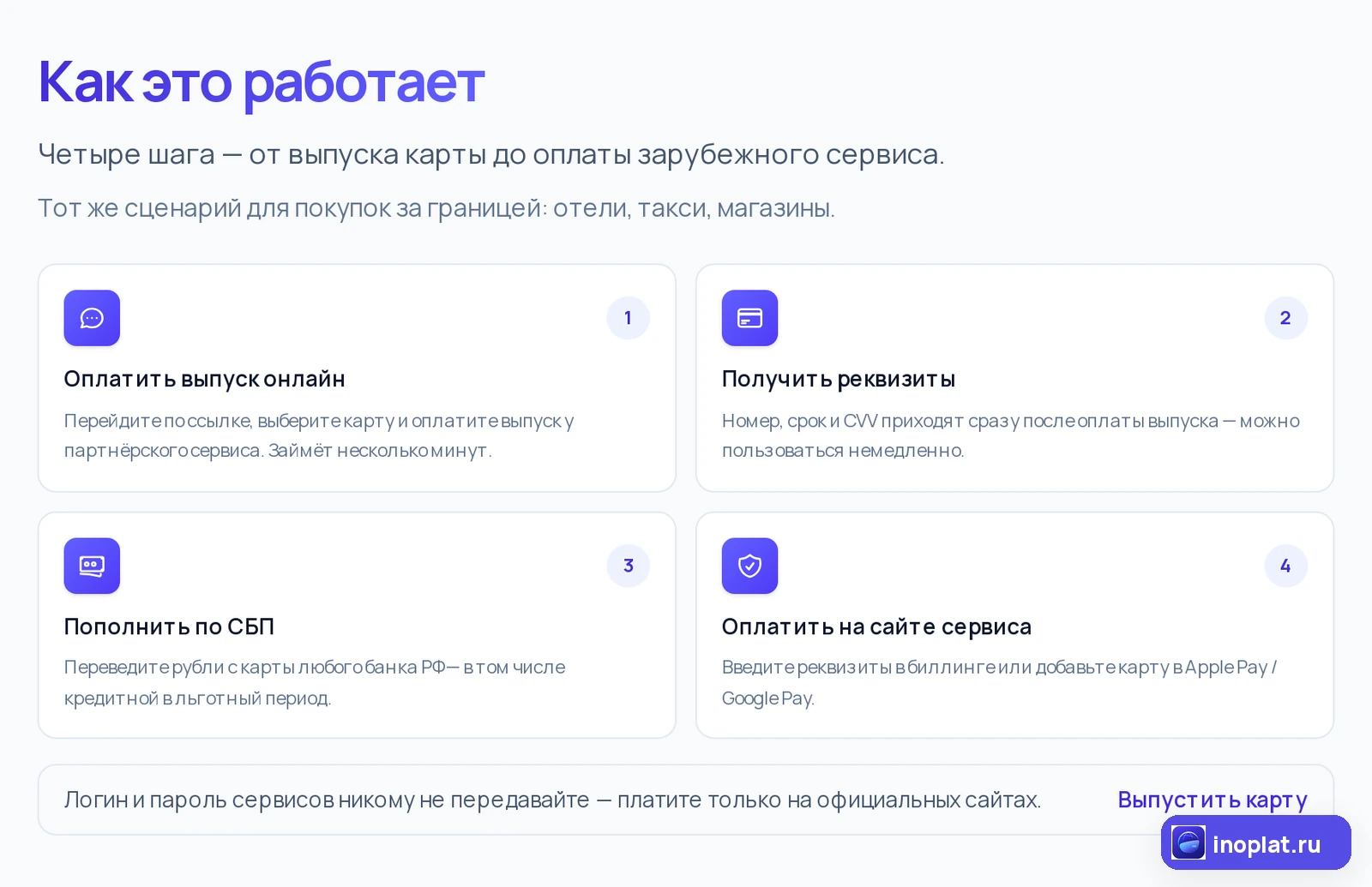 Как открыть виртуальную карту на Иноплате: выпуск, реквизиты, СБП, оплата на cursor.com